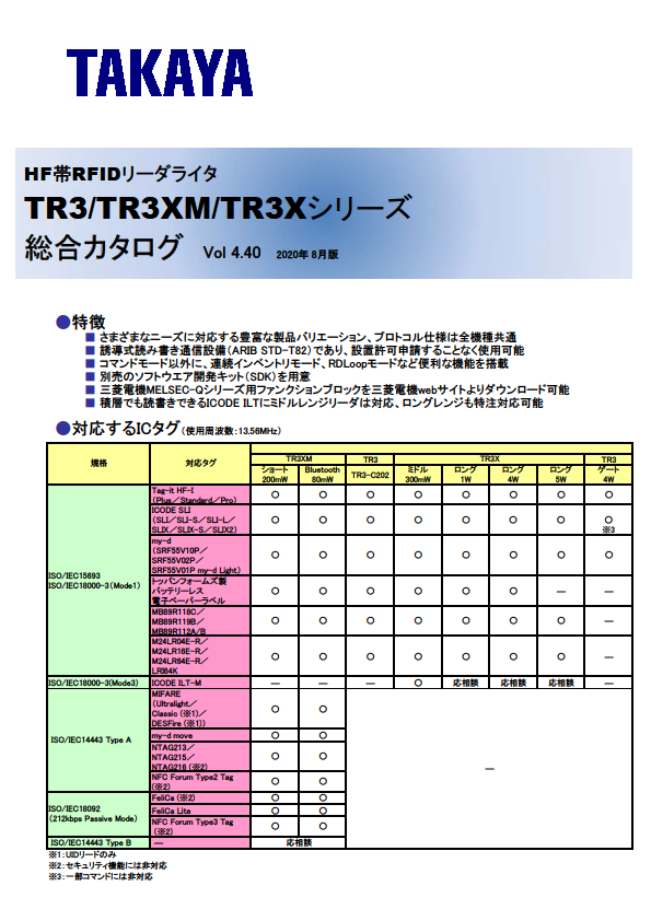 HF帯RFIDリーダライタ TR3/TR3XM/TR3Xシリーズ 総合カタログ